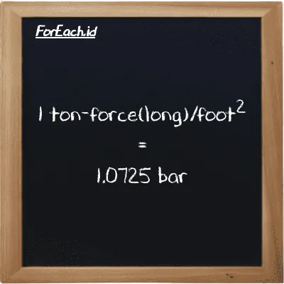 1 ton-force(long)/foot<sup>2</sup> is equivalent to 1.0725 bar (1 LT f/ft<sup>2</sup> is equivalent to 1.0725 bar)